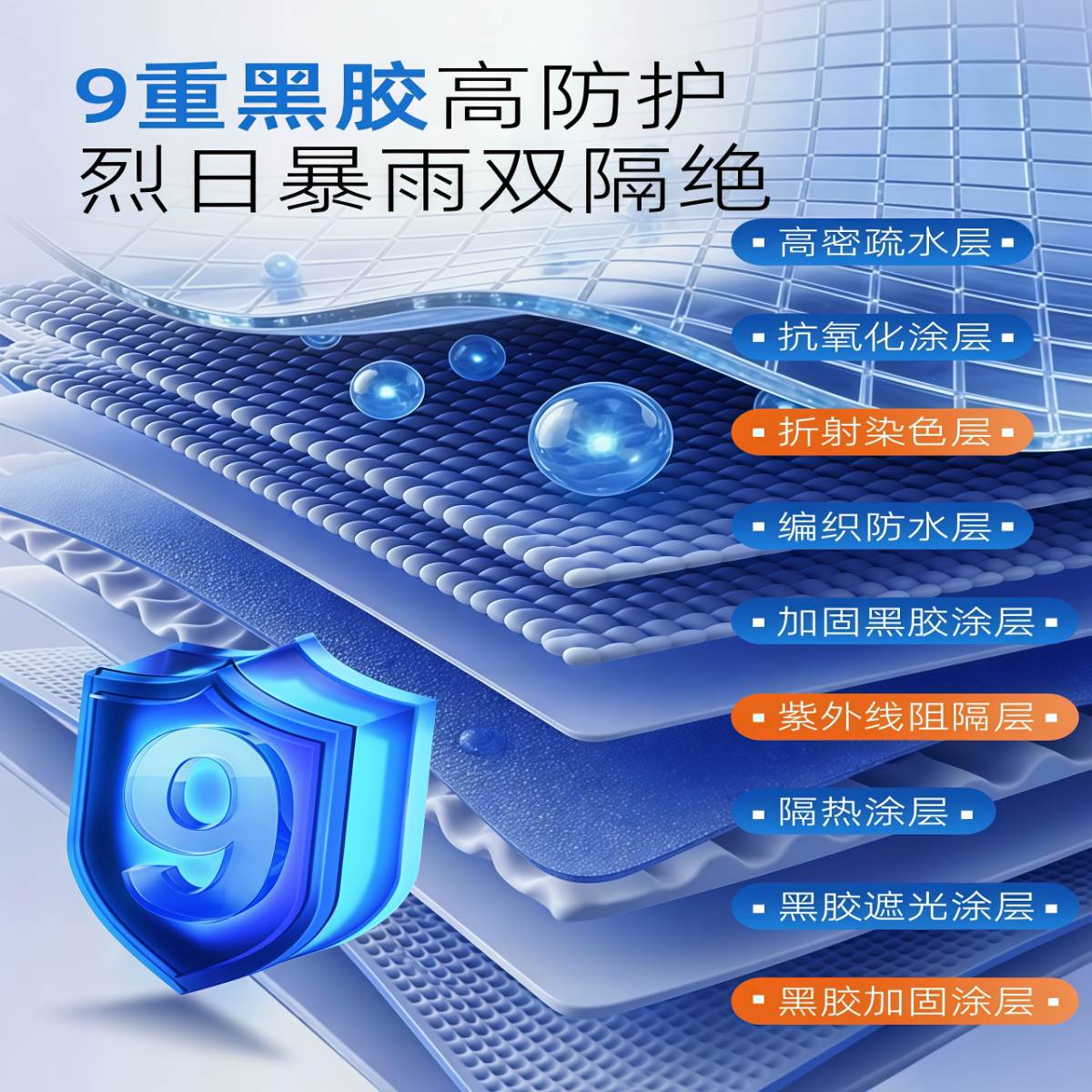 武汉雨具网·定制钓鱼伞户外专用钓鱼加厚遮阳伞2026新款防暴雨机械臂钓伞·产品图5