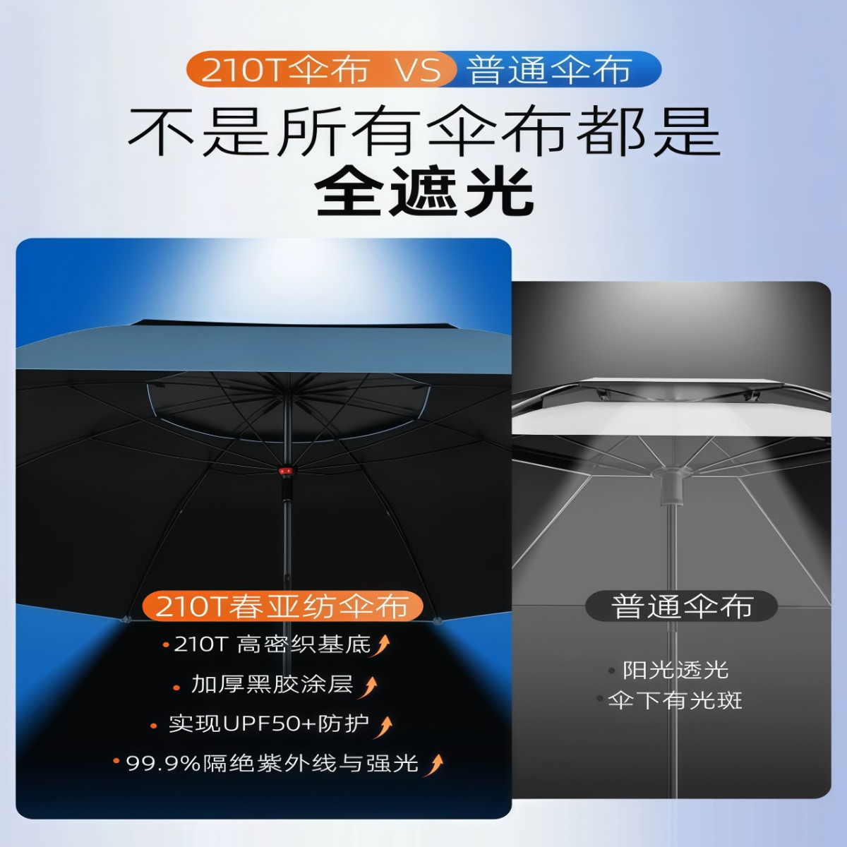 武汉雨具网·定制钓鱼伞户外专用钓鱼加厚遮阳伞2026新款防暴雨机械臂钓伞·产品图6