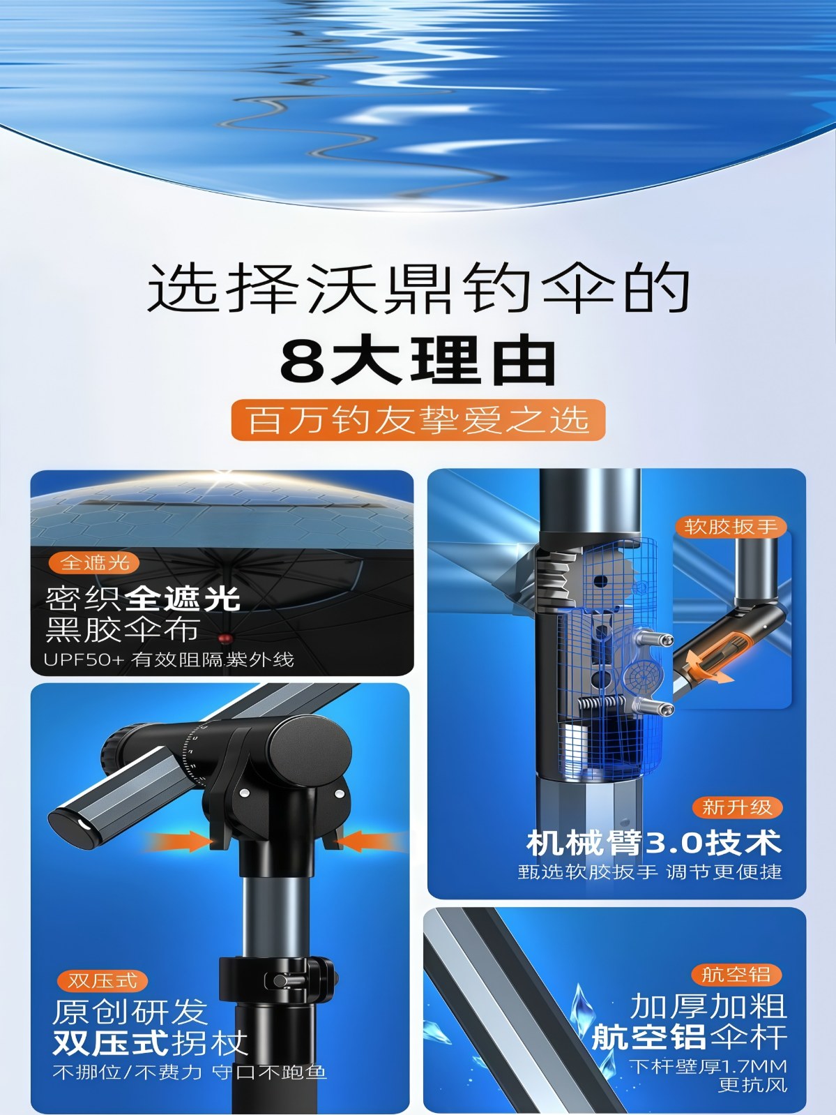 定制钓鱼伞户外专用钓鱼加厚遮阳伞2026新款防暴雨机械臂钓伞 - 详情图