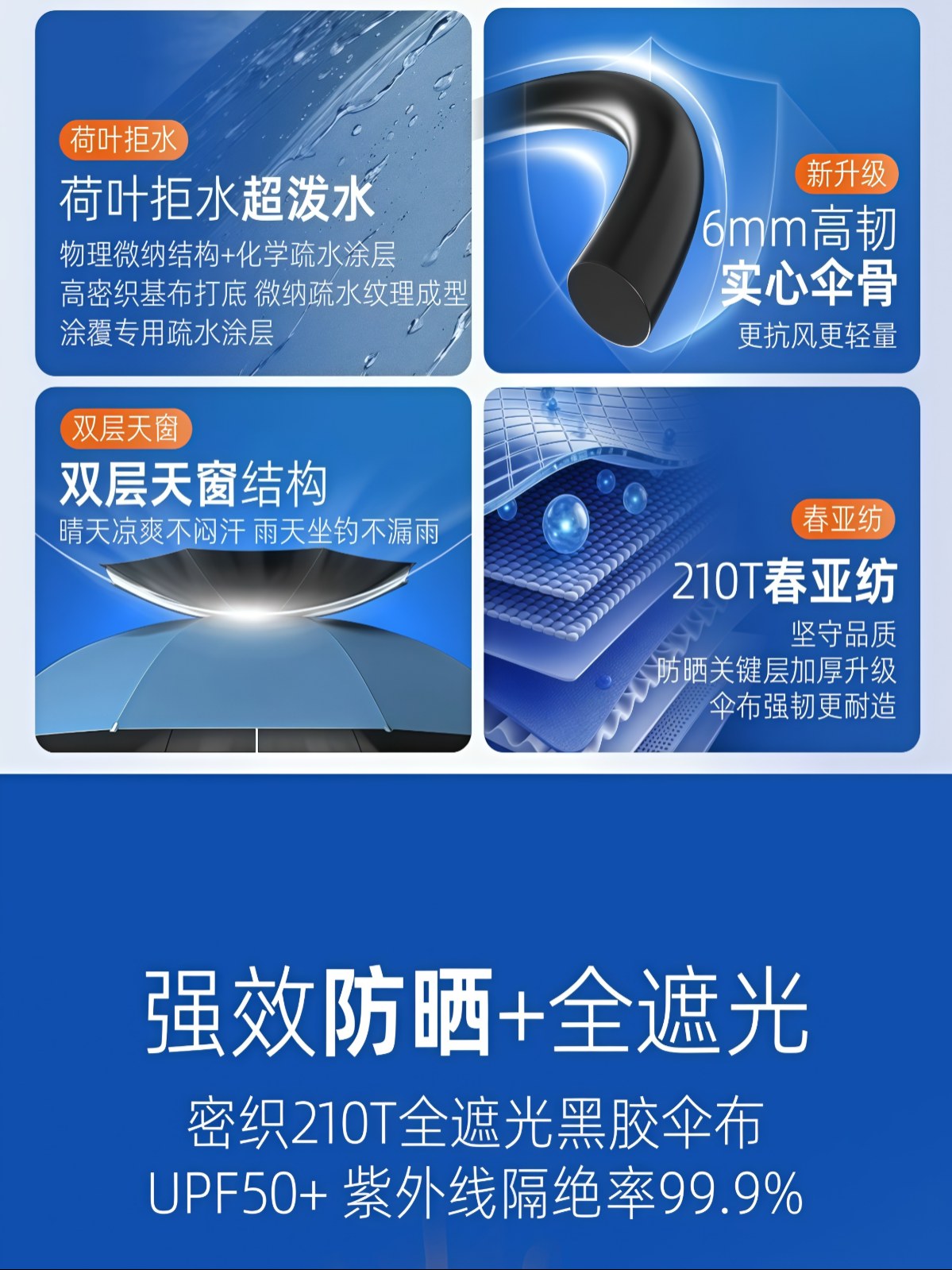 定制钓鱼伞户外专用钓鱼加厚遮阳伞2026新款防暴雨机械臂钓伞 - 详情图