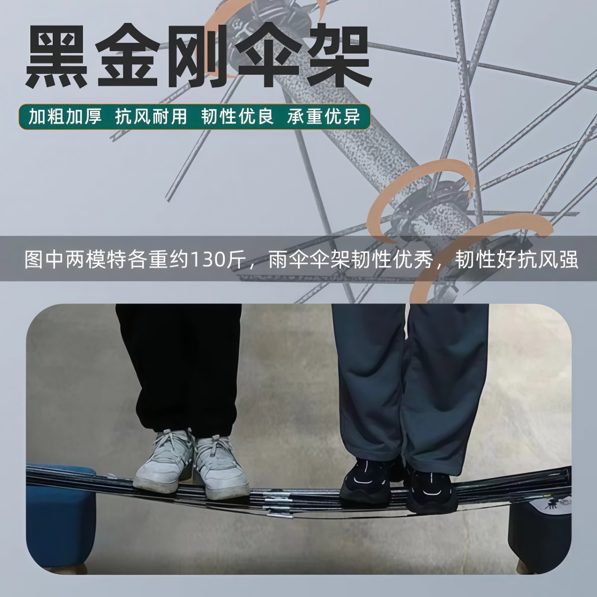 武汉雨具网·太阳伞大型户外摆摊专用雨伞遮阳伞做生意的防晒大伞庭院伞定制伞·产品图3