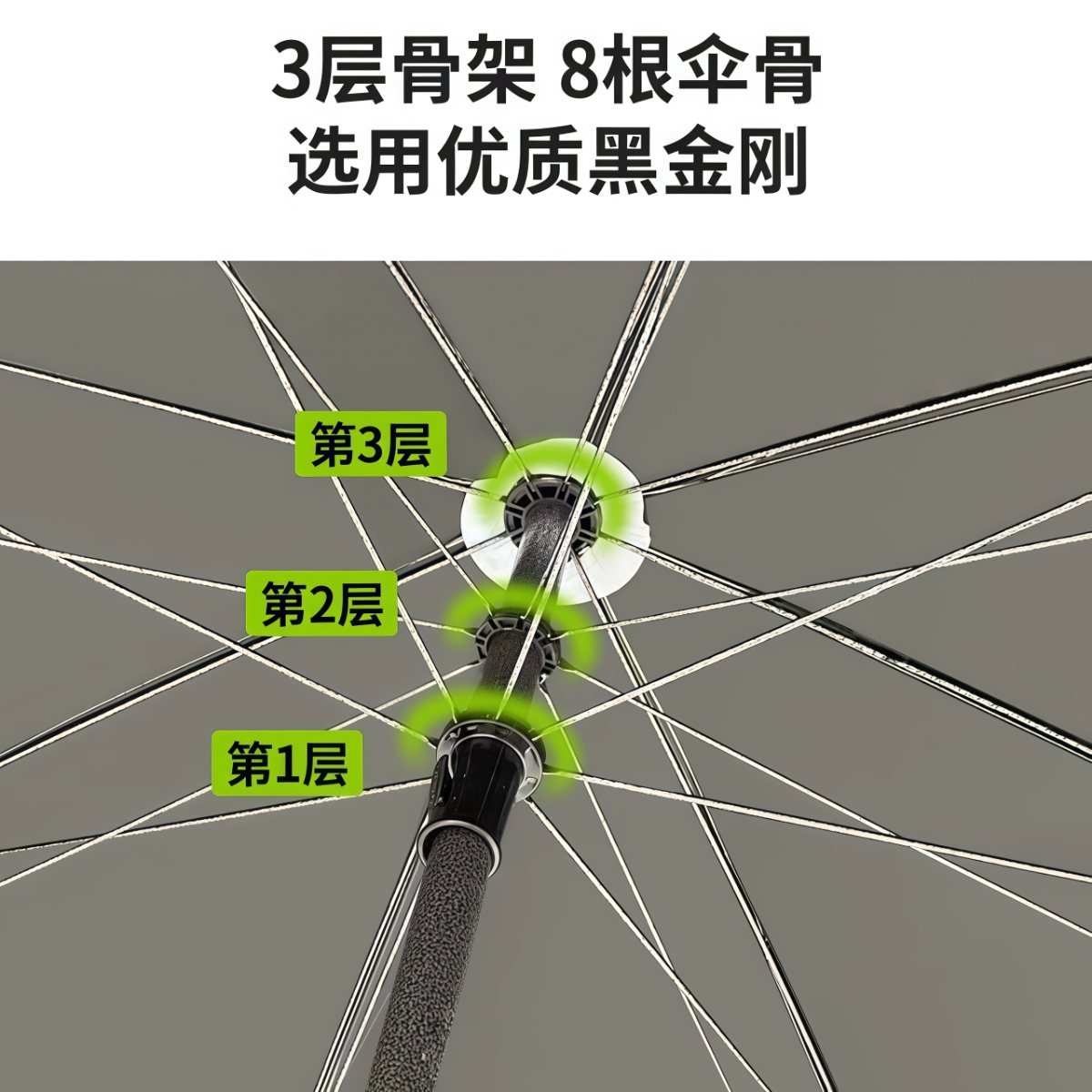 武汉雨具网·遮阳伞摆摊专用雨伞可倾斜大型户外太阳伞庭院伞雨棚双层黑胶伞面·产品图4
