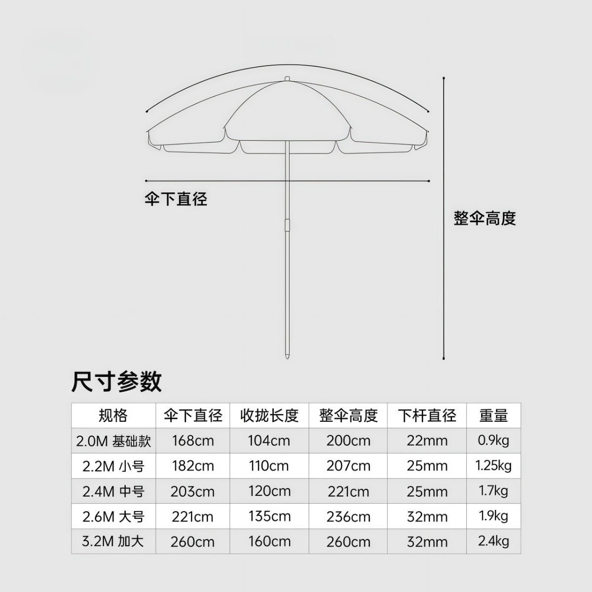武汉雨具网·定制太阳伞户外遮阳伞大雨伞大型商用摆摊伞广告印刷定制庭院防晒·产品图5