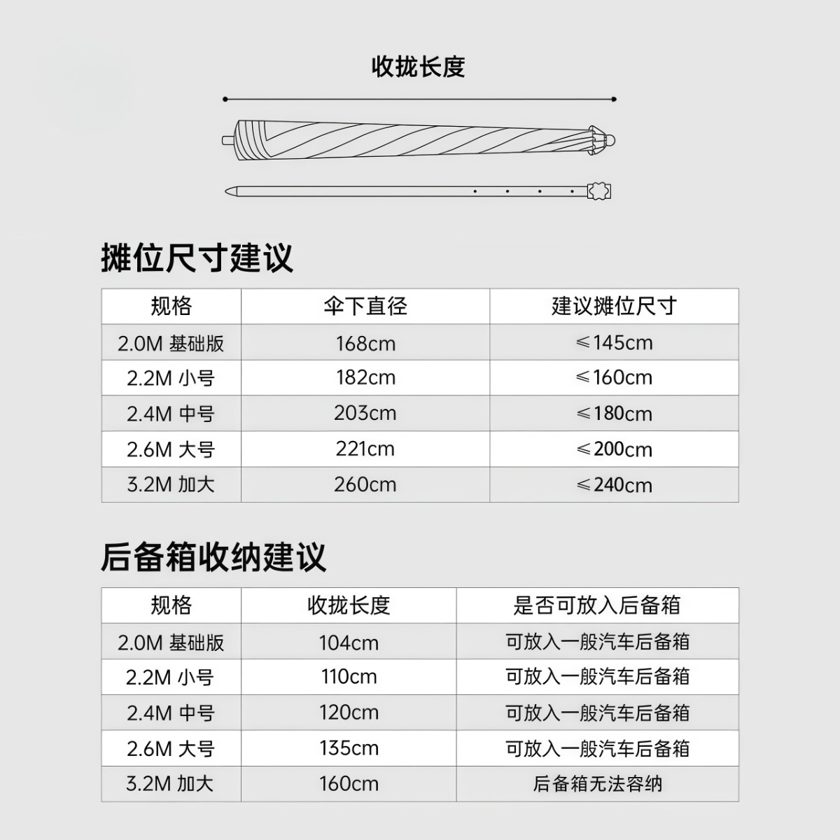武汉雨具网·定制太阳伞户外遮阳伞大雨伞大型商用摆摊伞广告印刷定制庭院防晒·产品图6