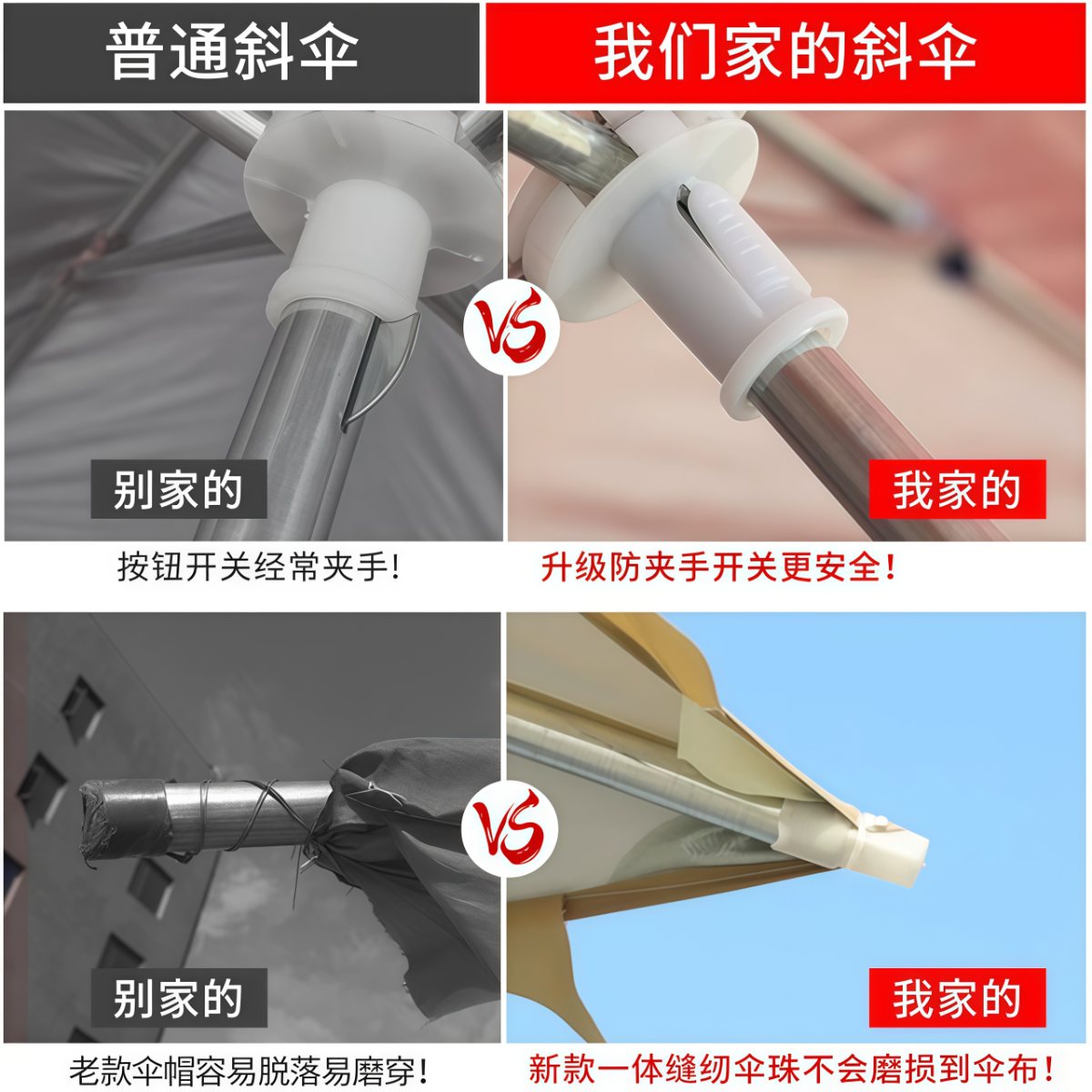 武汉雨具网·遮阳伞太阳伞大型户外摆摊商用大雨伞防晒雨棚长方形户外伞庭院伞·产品图3