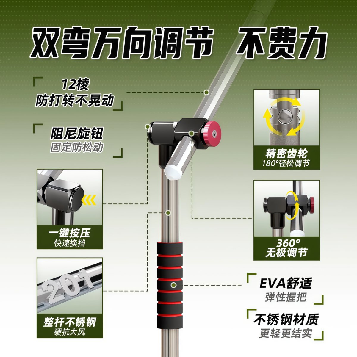 武汉雨具网·钓鱼伞2026新款户外钓鱼专用遮阳伞防晒防暴雨加厚黑胶拐杖大钓伞·产品图5