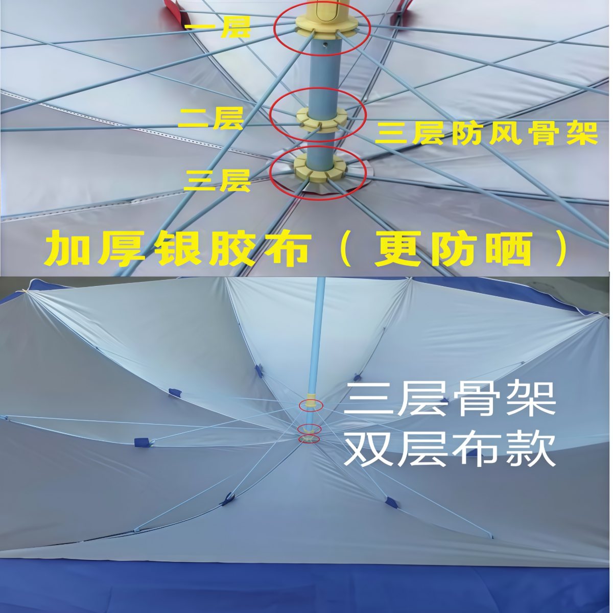 武汉雨具网·大太阳伞摆摊遮阳伞庭院防晒雨伞大伞户外摆摊商用大型定制广告伞·产品图2