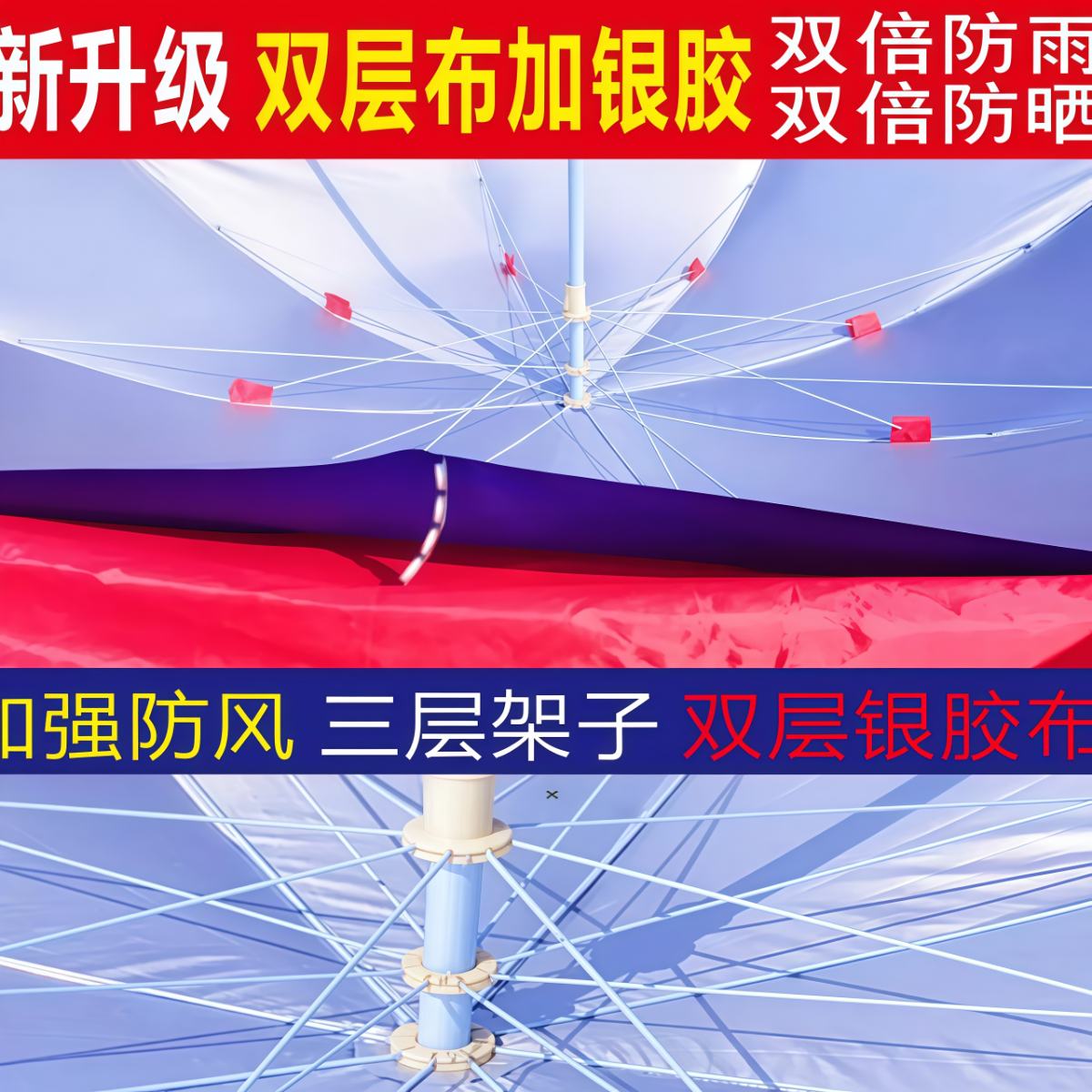 武汉雨具网·大太阳伞摆摊遮阳伞庭院防晒雨伞大伞户外摆摊商用大型定制广告伞·产品图3