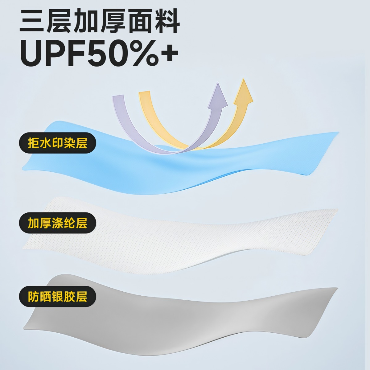 武汉雨具网·帐篷户外便携式折叠公园露营装备野营过夜2026新款沙滩室内公园帐·产品图3