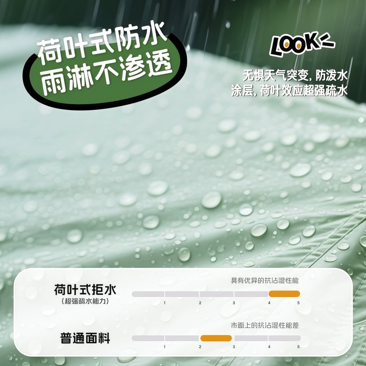 武汉雨具网·速开儿童帐篷大空间便携式可折叠帐篷室内外游玩睡觉防蚊防风适用·产品图5