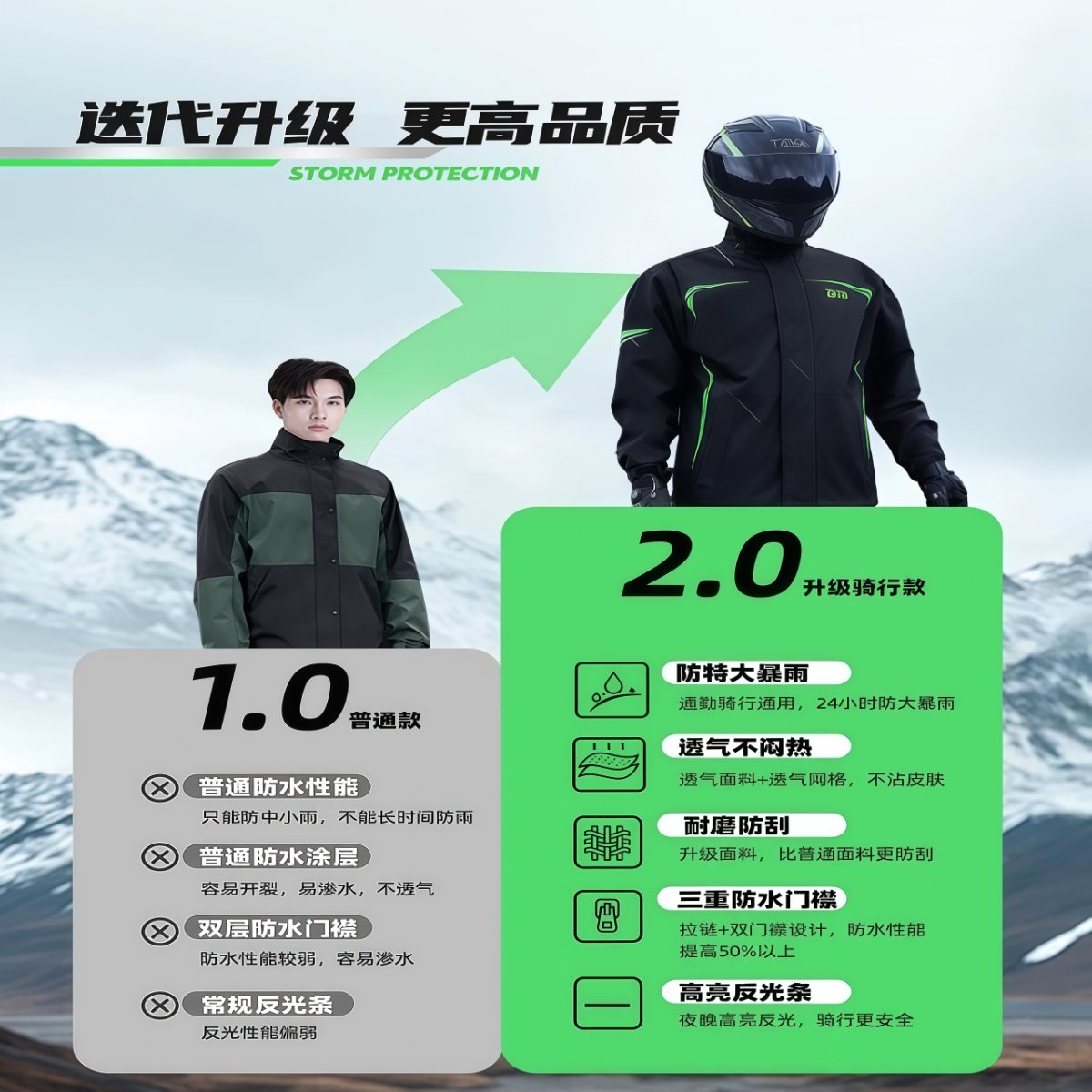 武汉雨具网·摩托车骑行服雨衣套装男款成人外穿分体式全身防暴雨外卖骑手专用·产品图4