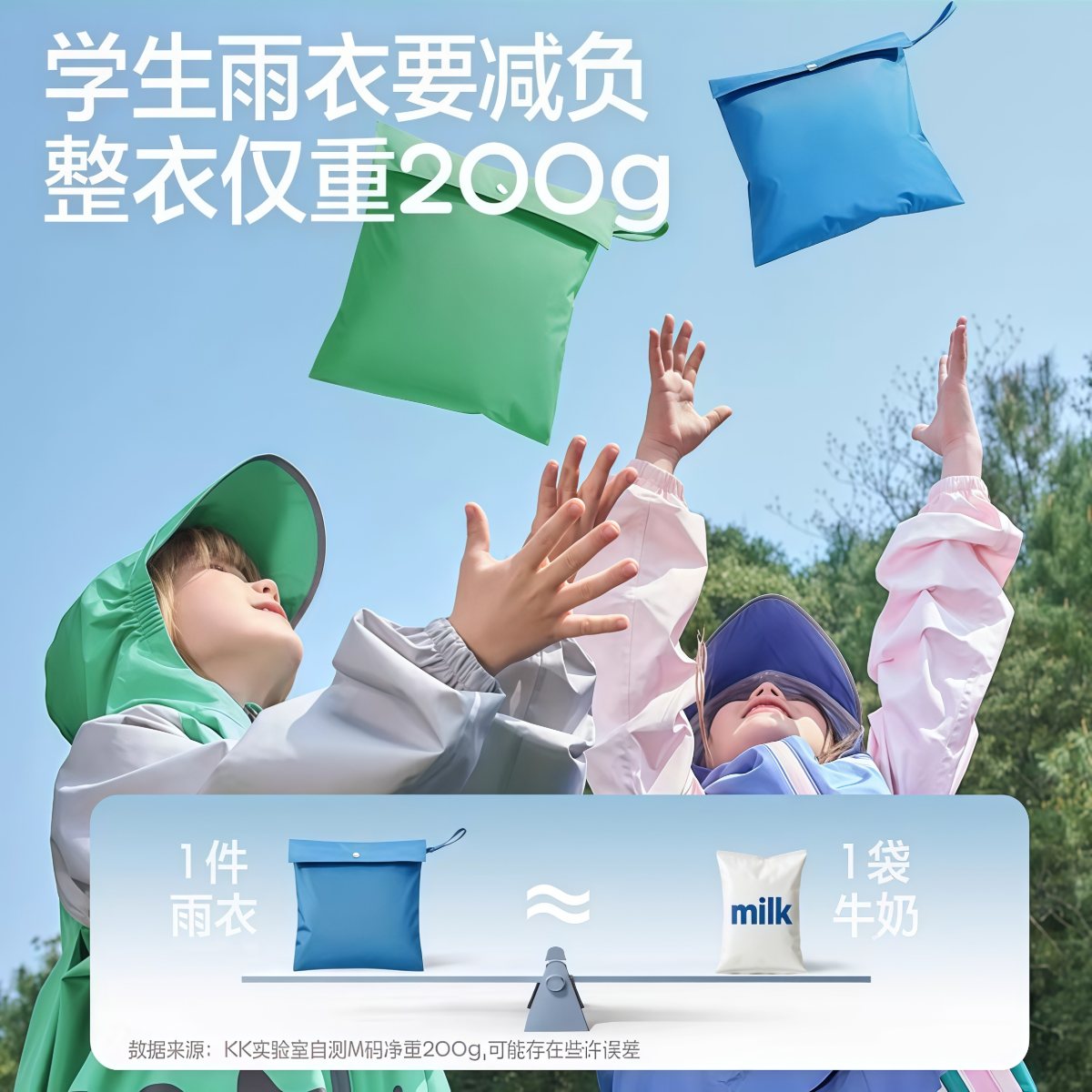 武汉雨具网·可定制儿童雨衣男童女孩上学专用宝宝雨披小学生带书包位轻薄透气·产品图2