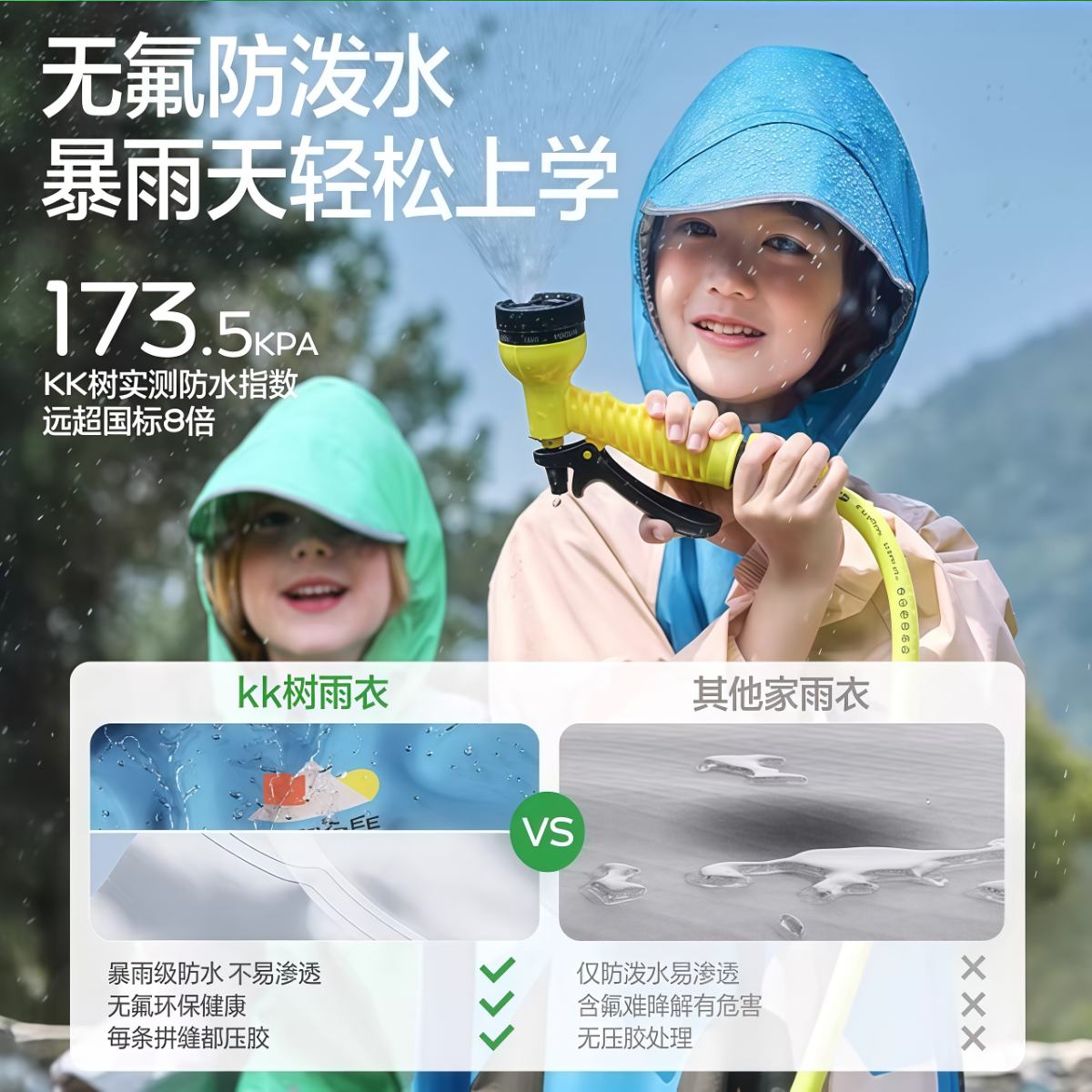 武汉雨具网·可定制儿童雨衣男童女孩上学专用宝宝雨披小学生带书包位轻薄透气·产品图3