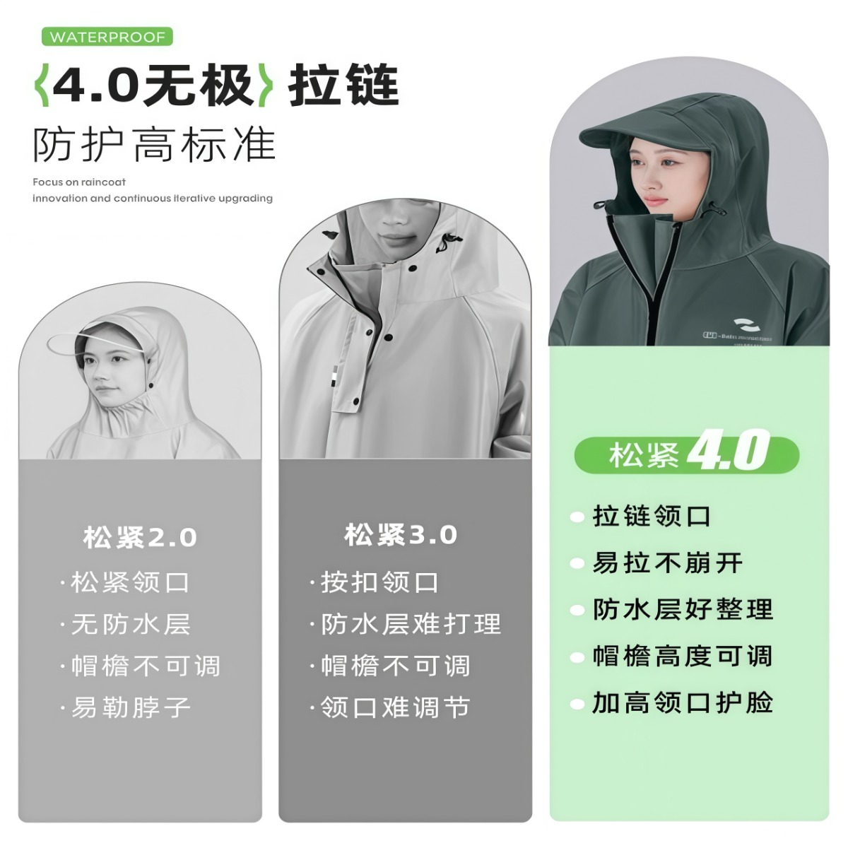 武汉雨具网·雨衣电动车男成人外穿单人长款全身防暴雨人车分离一体式摩托雨披·产品图4