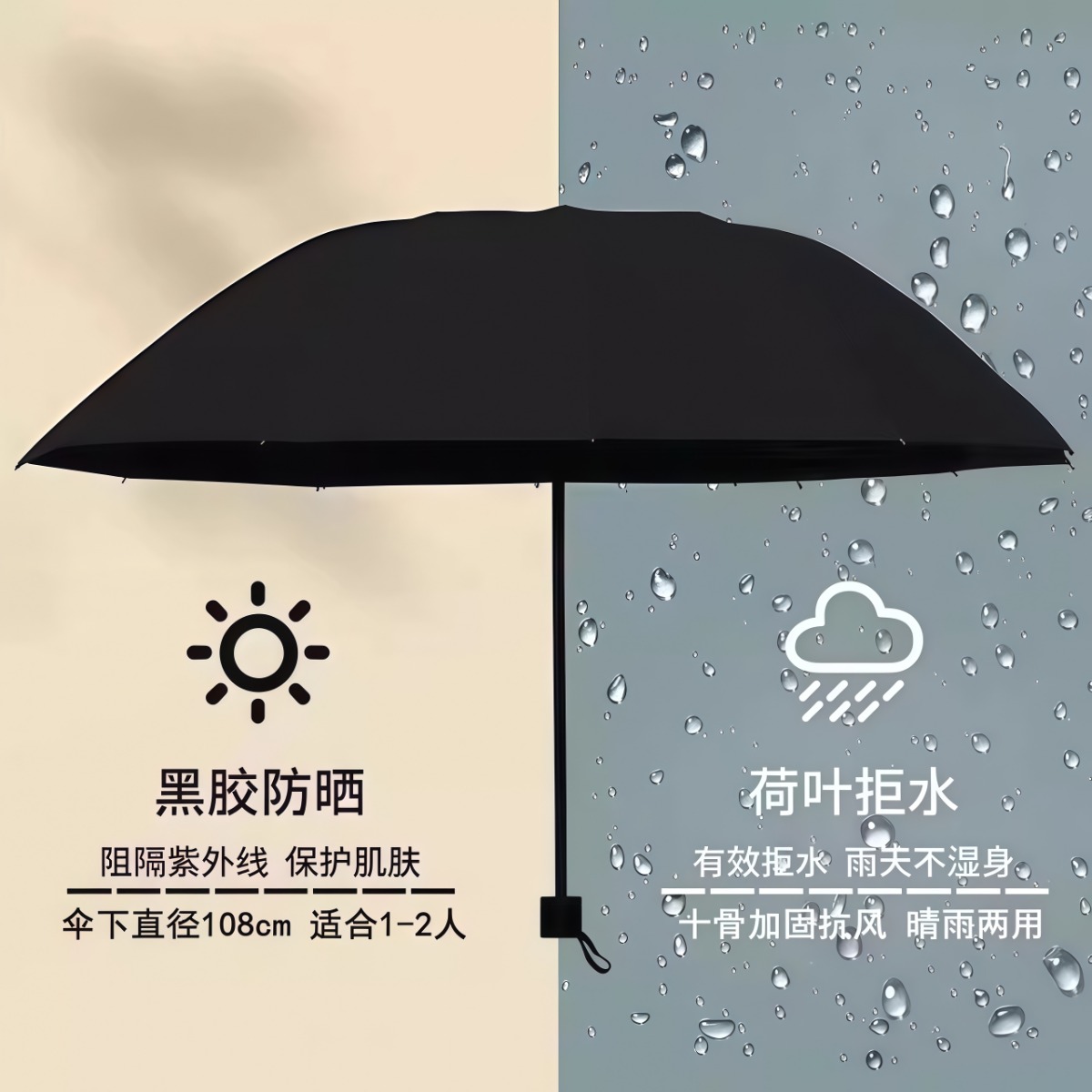 武汉雨具网·大号手动折叠雨伞男女晴雨伞两用礼品伞黑胶防晒遮阳伞太阳伞·产品图5