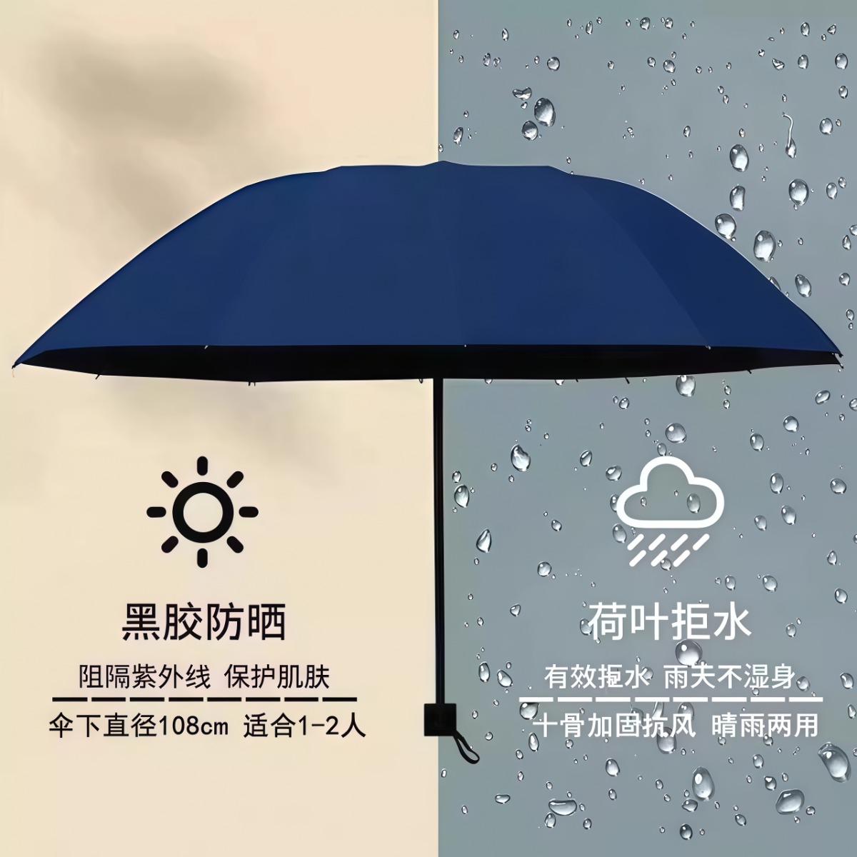 武汉雨具网·大号手动折叠雨伞男女晴雨伞两用礼品伞黑胶防晒遮阳伞太阳伞·产品图6