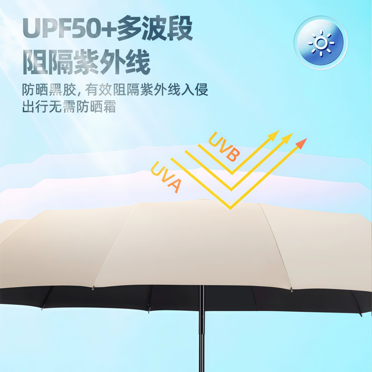 武汉雨具网·192骨全自动雨伞女男士晴雨两用防晒紫外线加大号固定制印刷logo·产品图4