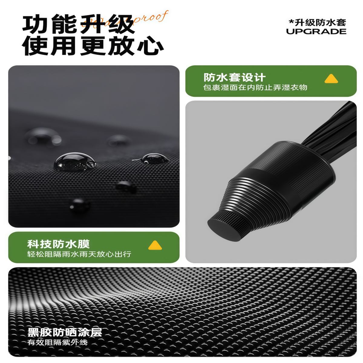 武汉雨具网·防水套雨伞长柄加大加厚加固女双人自动大号抗风车载男暴雨三人伞·产品图4