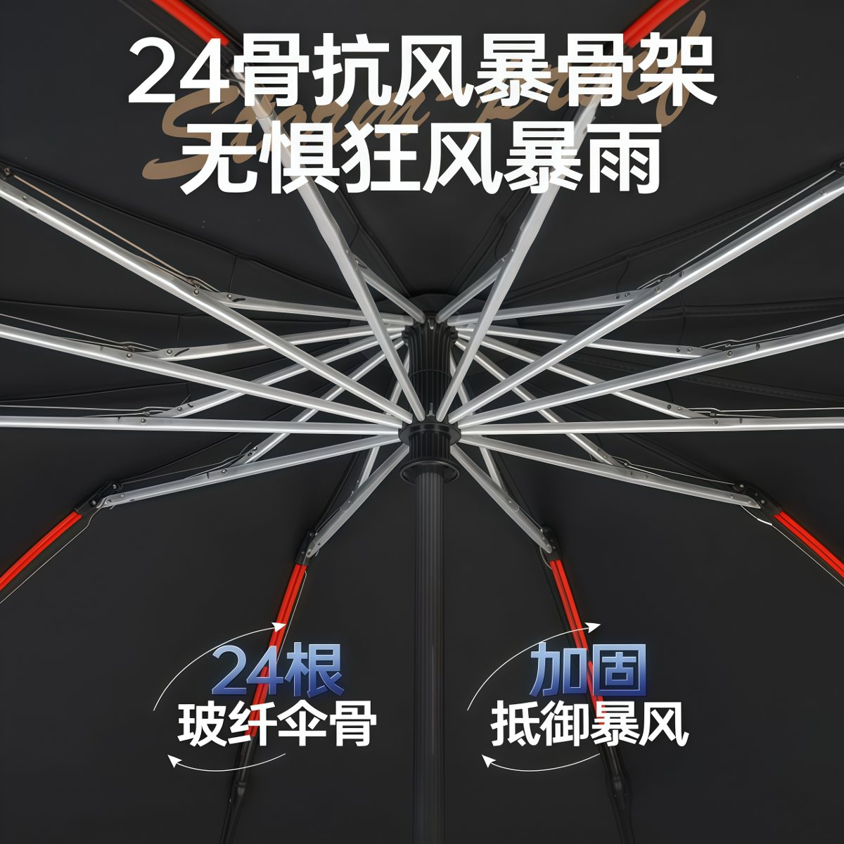武汉雨具网·24骨反向全自动雨伞加大加厚加固大号男女晴雨两用学生上学专用伞·产品图5