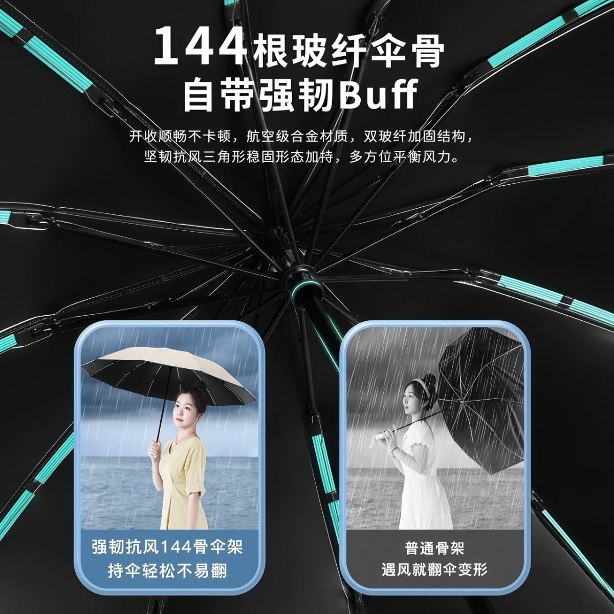 武汉雨具网·全自动144骨反向雨伞加大超大结实耐用男女晴雨两用抗风暴折叠伞·产品图3