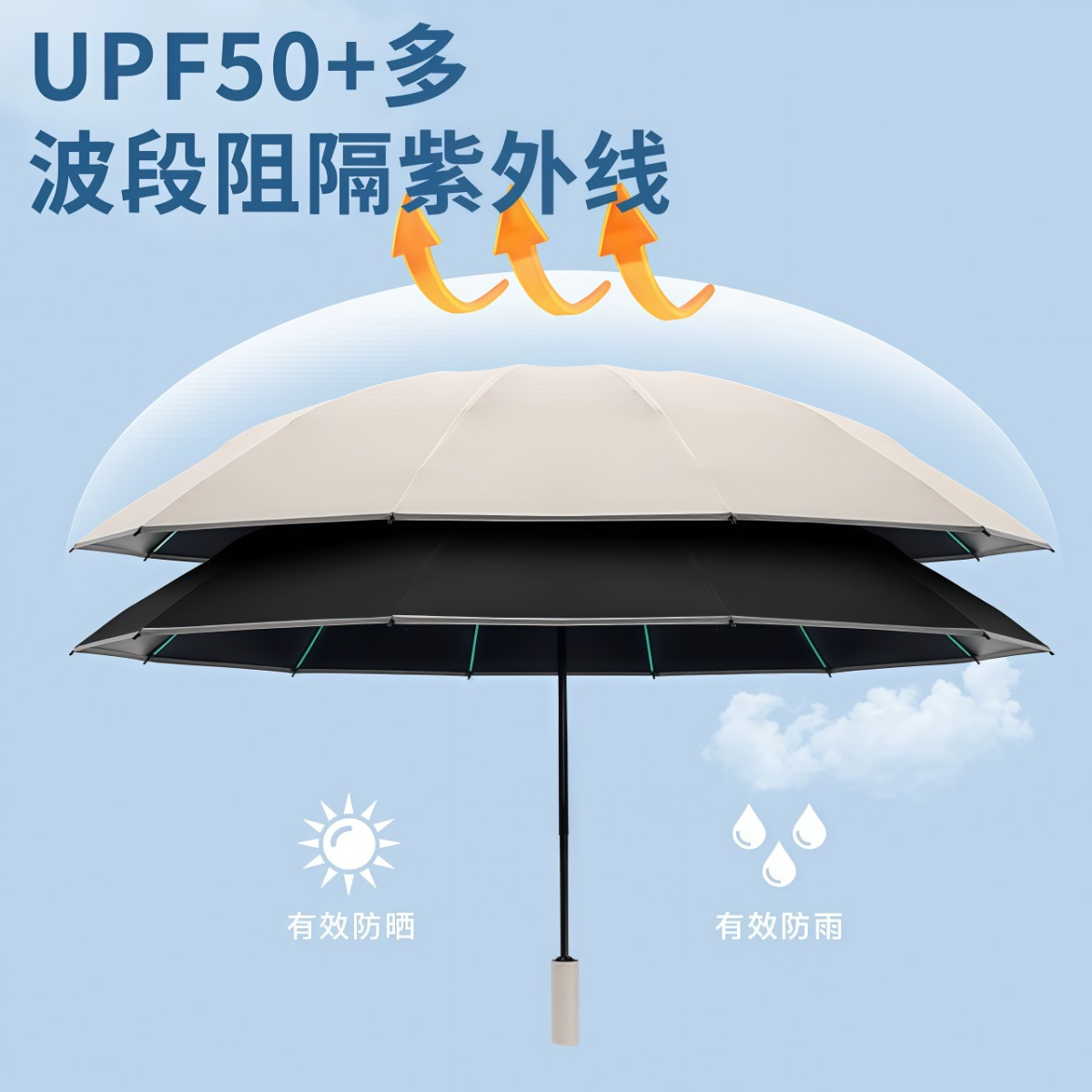 武汉雨具网·全自动144骨反向雨伞加大超大结实耐用男女晴雨两用抗风暴折叠伞·产品图5