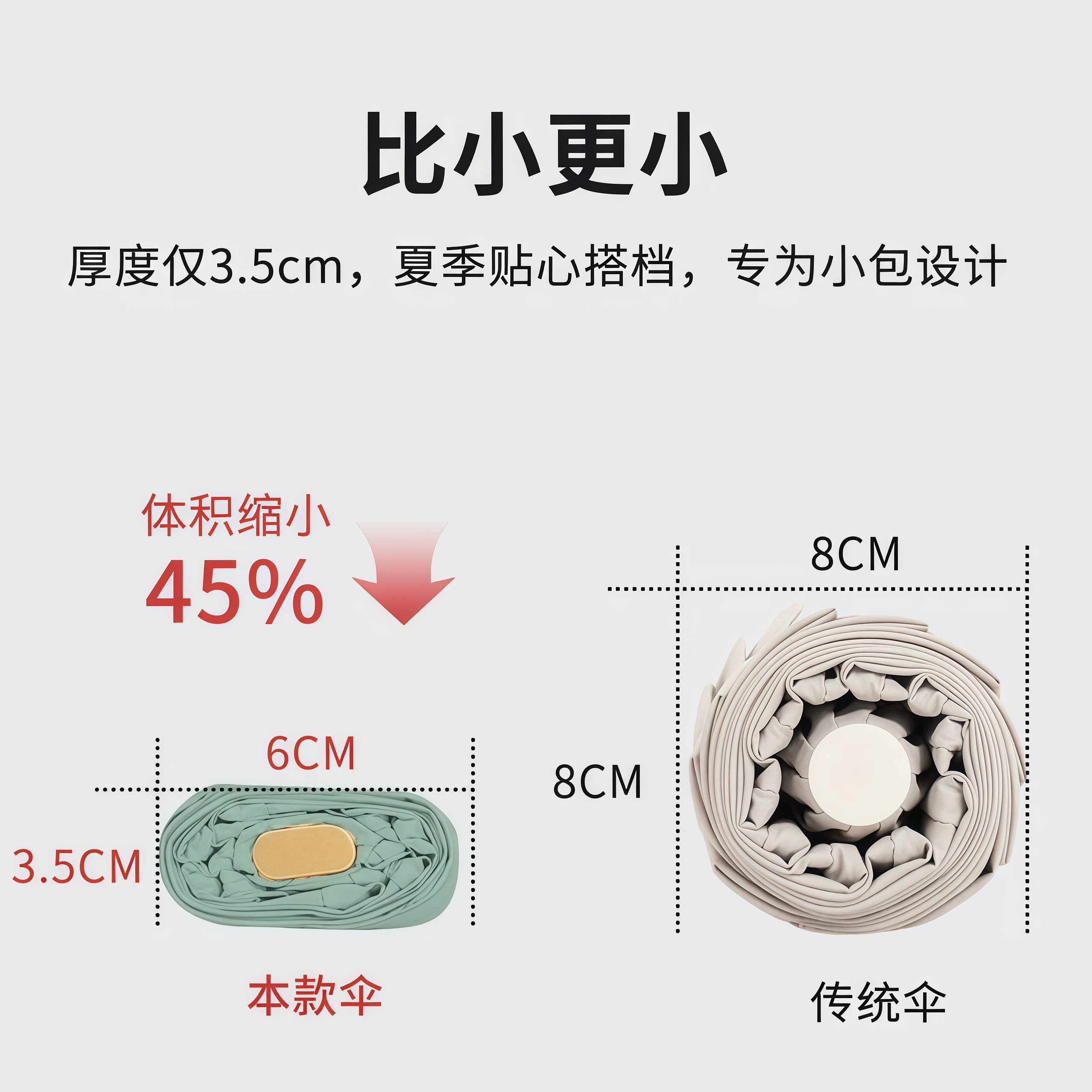 武汉雨具网·晴雨伞两用女防晒防紫外线口袋伞五折扁迷你太阳伞小巧便携遮阳伞·产品图3