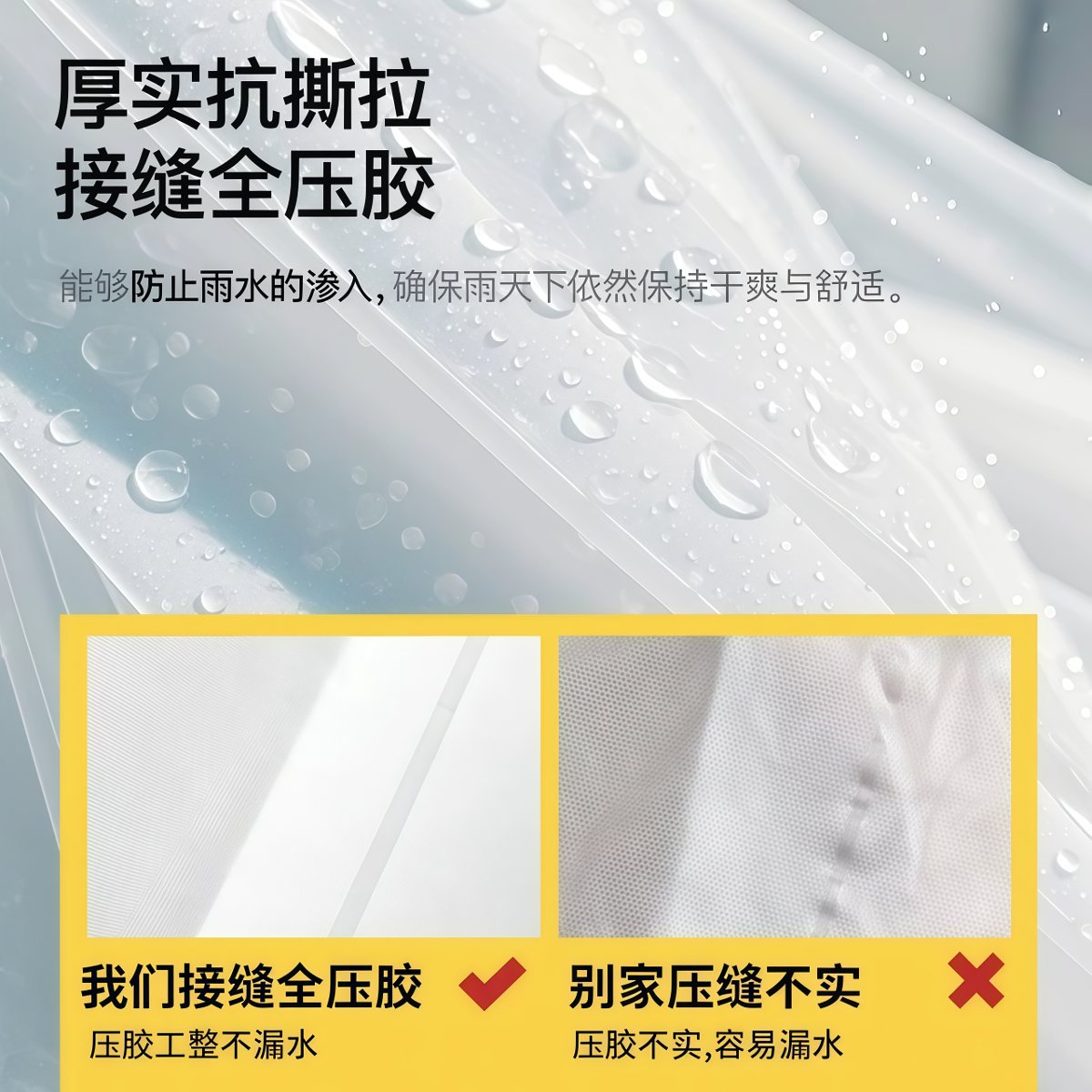 武汉雨具网·男士大码户外便携雨衣加厚长款大号加肥200斤非一次性斗篷式雨披·产品图3