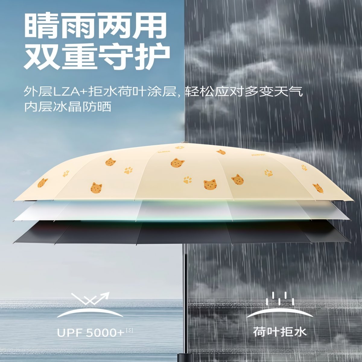 武汉雨具网·全自动雨伞加大号加固男士高端太阳伞防晒防紫外线女晴雨两用·产品图4