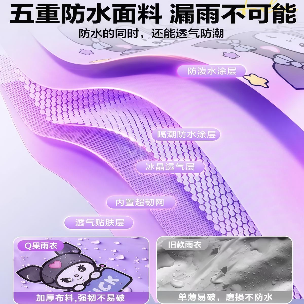武汉雨具网·儿童雨衣2026新款防暴雨加厚加大小学生小孩上学专用男女全身雨披·产品图3