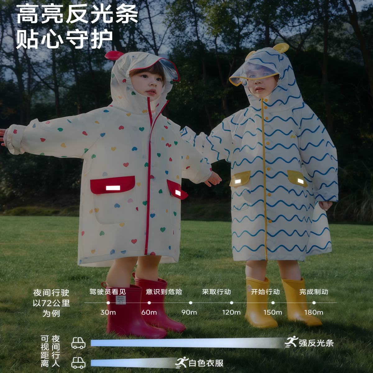 武汉雨具网·2026儿童雨衣男女宝宝防水雨衣幼儿园学生上学专用轻便雨披·产品图4