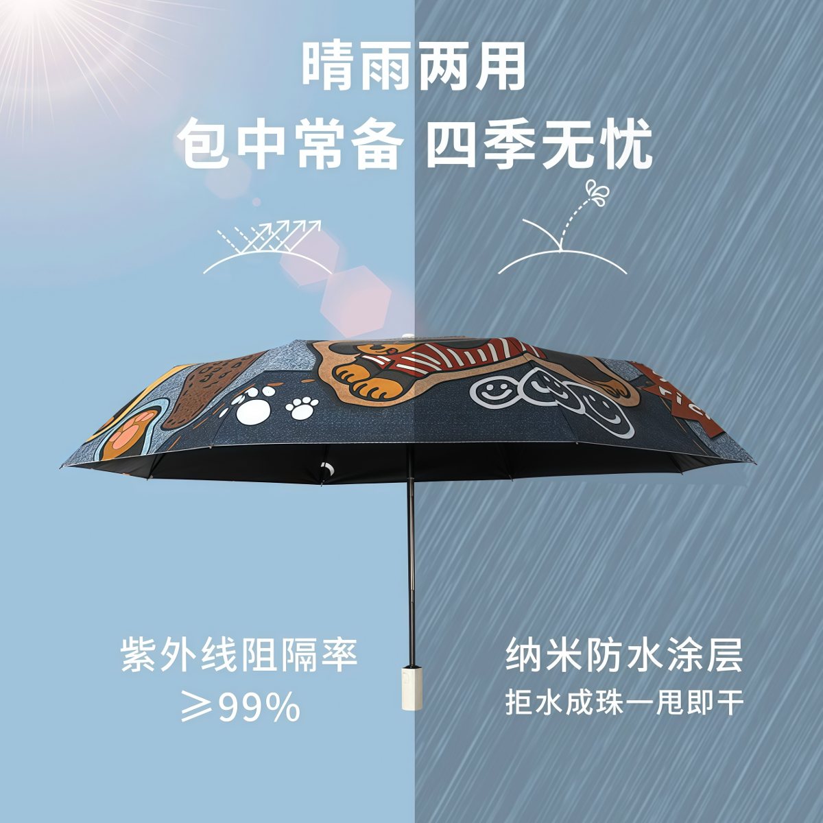 武汉雨具网·牛仔腊肠狗|遮阳伞女防晒防紫外线晴雨伞两用小巧便携学生太阳伞·产品图4