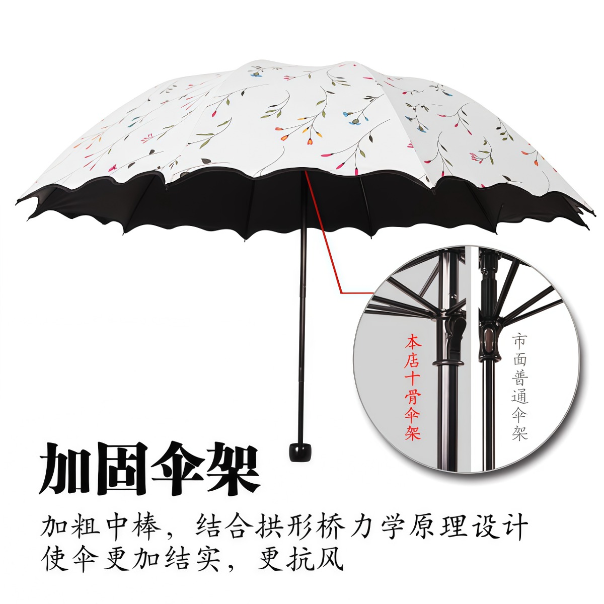 武汉雨具网·雨伞女晴雨两用大号太阳伞高颜值黑胶防晒防紫外线遮阳伞女生折叠·产品图6