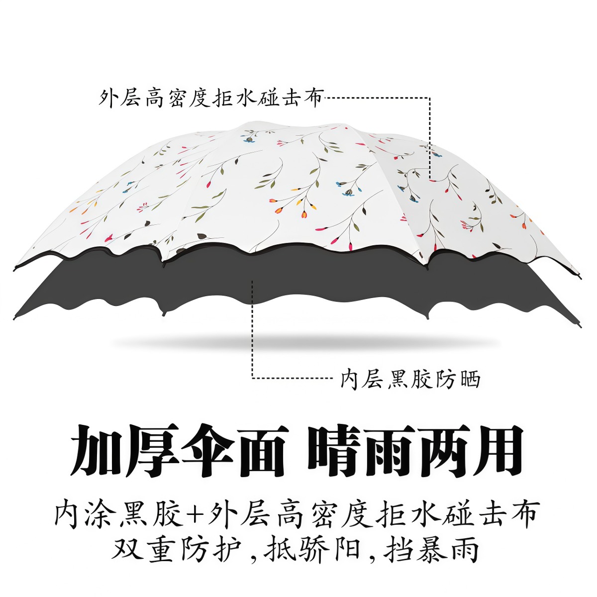 武汉雨具网·雨伞女晴雨两用大号太阳伞高颜值黑胶防晒防紫外线遮阳伞女生折叠·产品图5