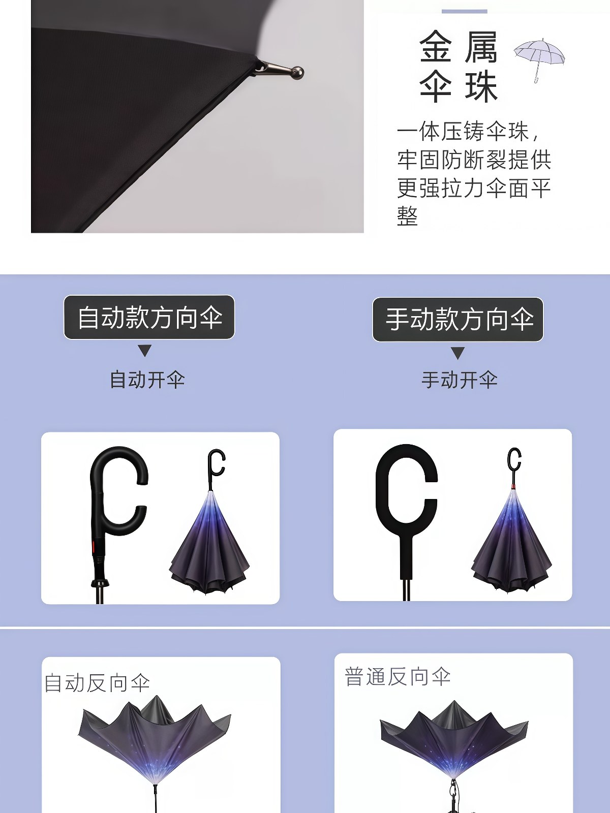 自动双层反向雨伞长柄男女士防晒晴雨两用车载大号双人抗风遮阳伞 - 详情图