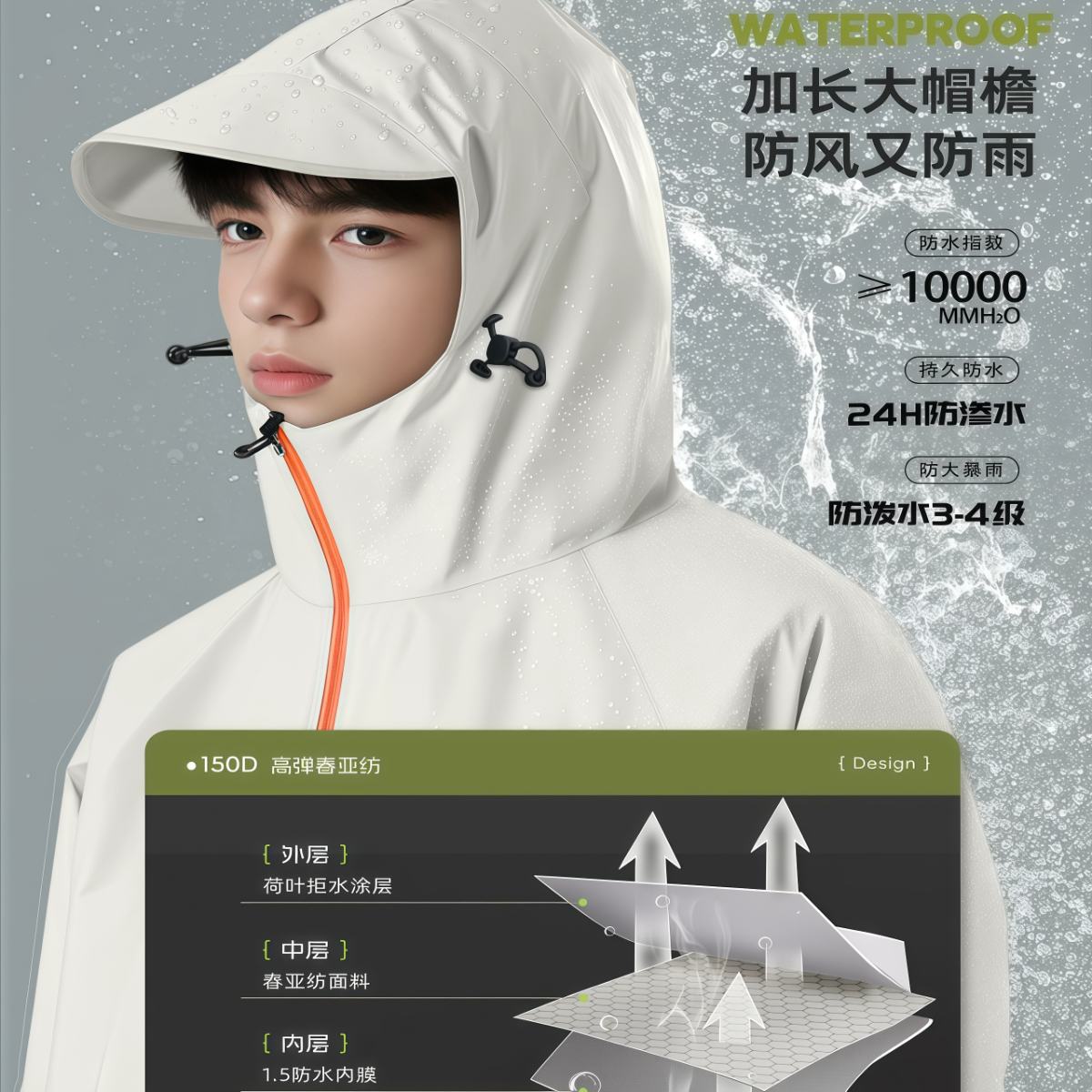 武汉雨具网·自行车雨披初中生上学专用2025新款青少年山地单车学生骑行雨衣男·产品图3