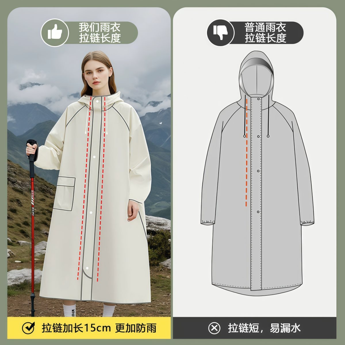 武汉雨具网·雨衣女款单人全身防暴雨连体成人外穿双面罩电动车男外卖骑行雨披·产品图3
