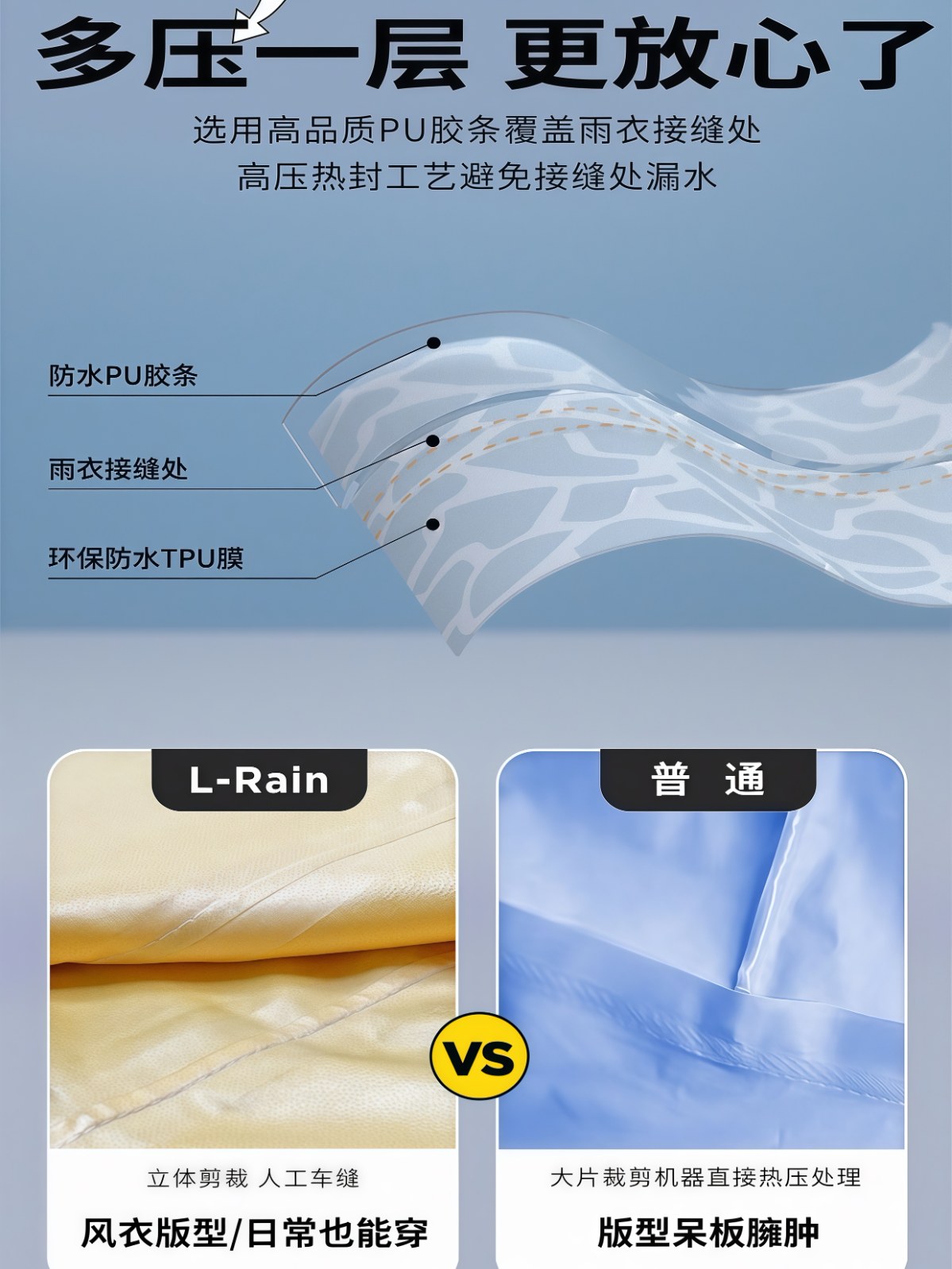 雨衣电动车女长款全身防暴雨骑行户外徒步雨衣成人外穿雨披外套男 - 详情图