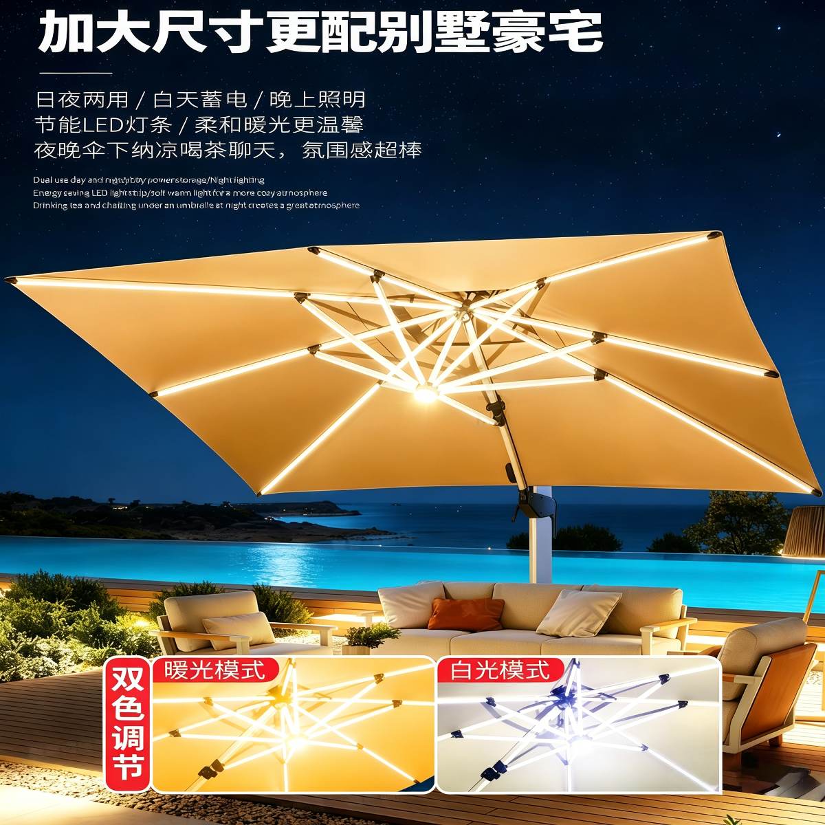 武汉雨具网·户外遮阳伞庭院伞花园别墅太阳能灯条露台花园高端室外太阳伞·产品图2