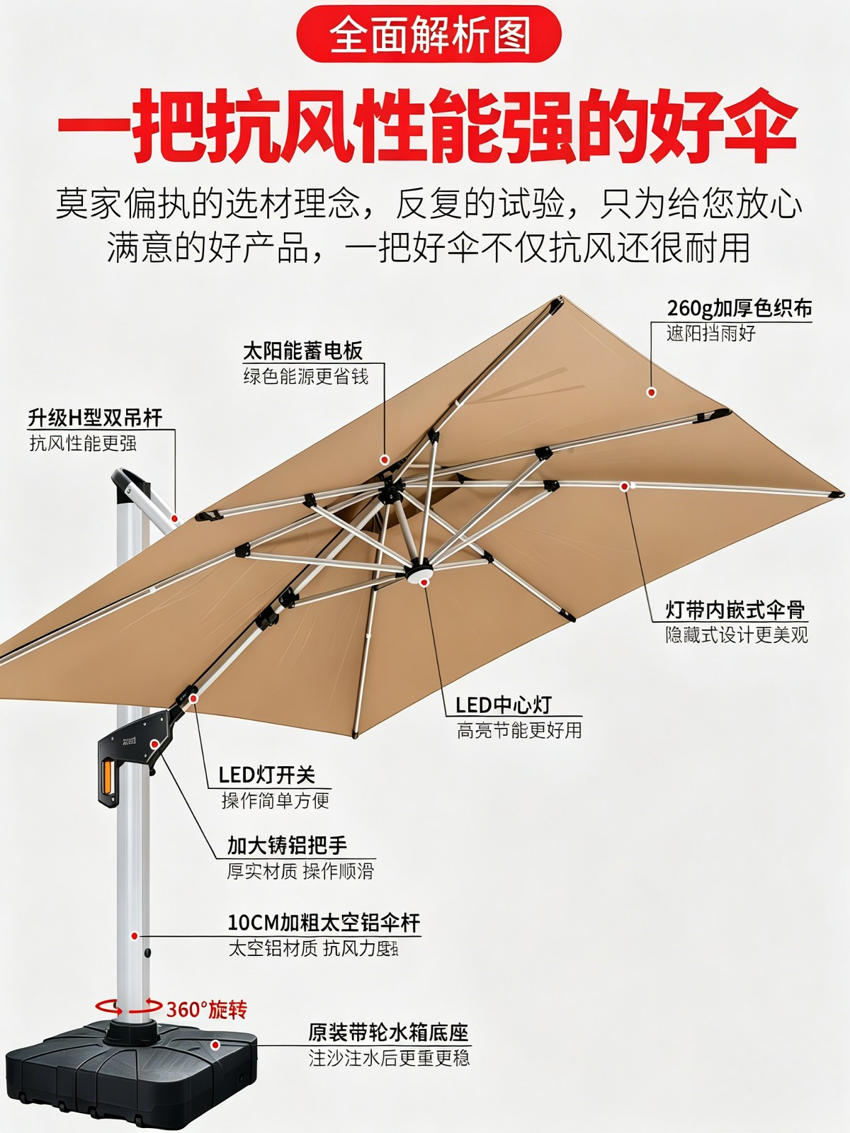户外遮阳伞庭院伞花园别墅太阳能灯条露台花园高端室外太阳伞 - 详情图