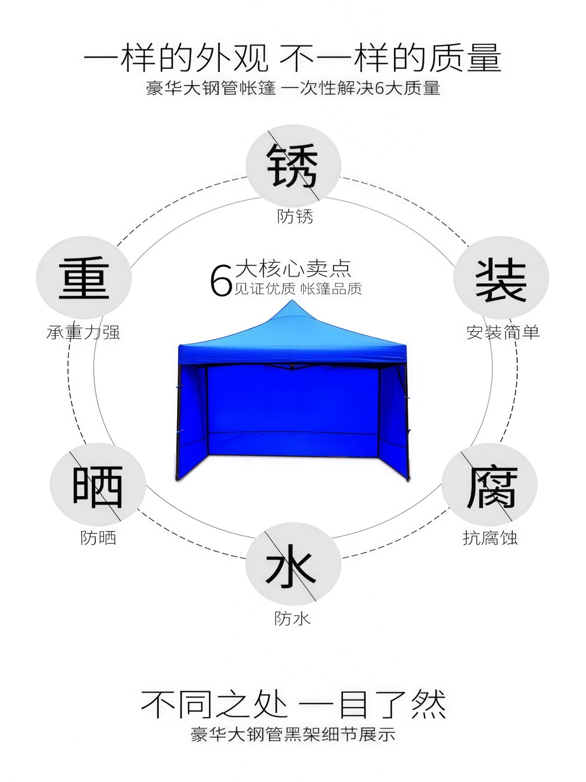 户外遮雨棚广告帐篷折叠印字伸缩大伞四脚遮阳棚雨篷车棚四角摆摊 - 详情图