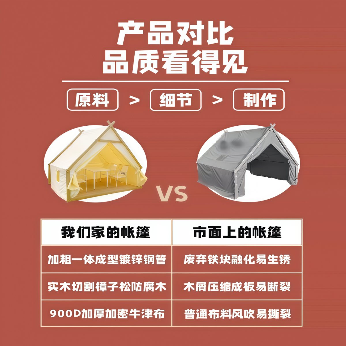 武汉雨具网·定制网红户外三角帐篷星空火锅餐饮烧烤天台餐厅防晒景区露营民宿·产品图2