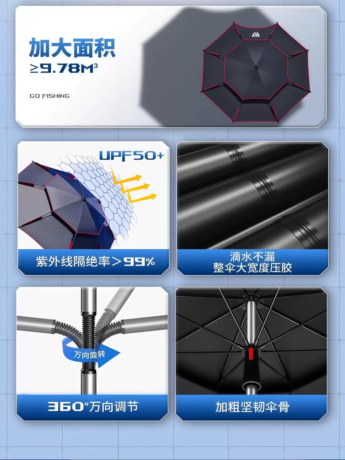 钓鱼伞大钓伞户外遮阳专用雨伞2026新款加厚防晒雨新型拐杖伞 - 详情图