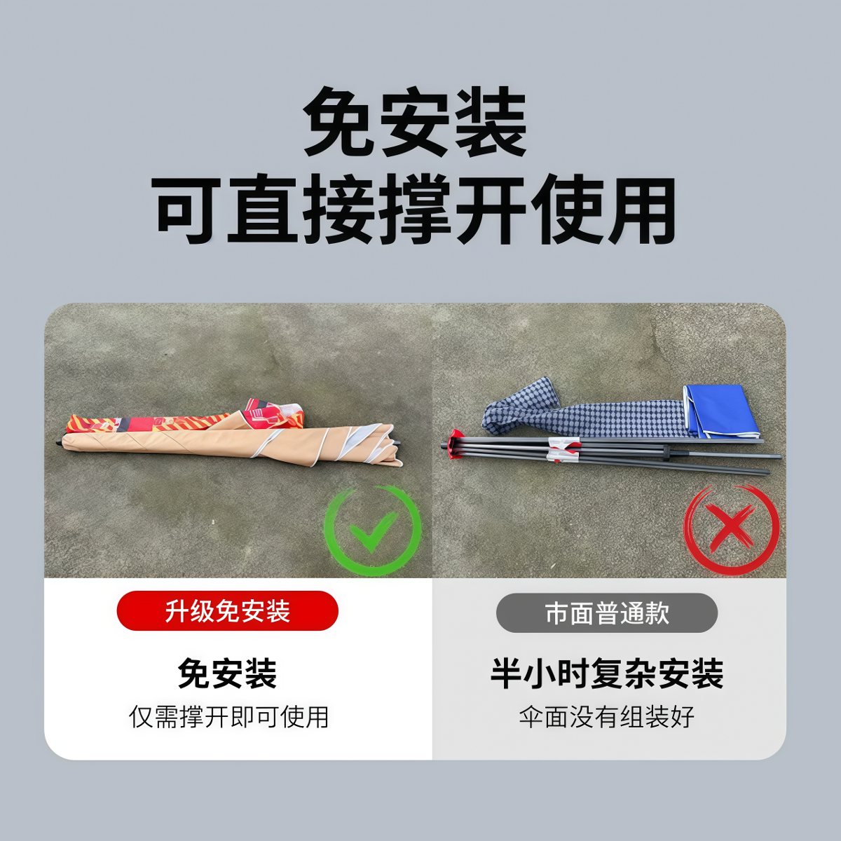 武汉雨具网·太阳伞大型户外摆摊遮阳伞大号雨伞商用庭院伞四方广告定制折叠伞·产品图2