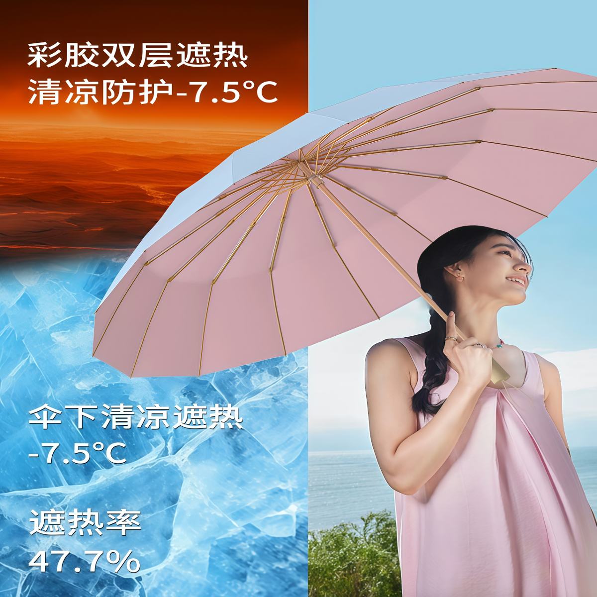 武汉雨具网·雨伞手动伞晴雨加大加厚加固两用女遮阳伞结实学生上学专用耐用抗·产品图5