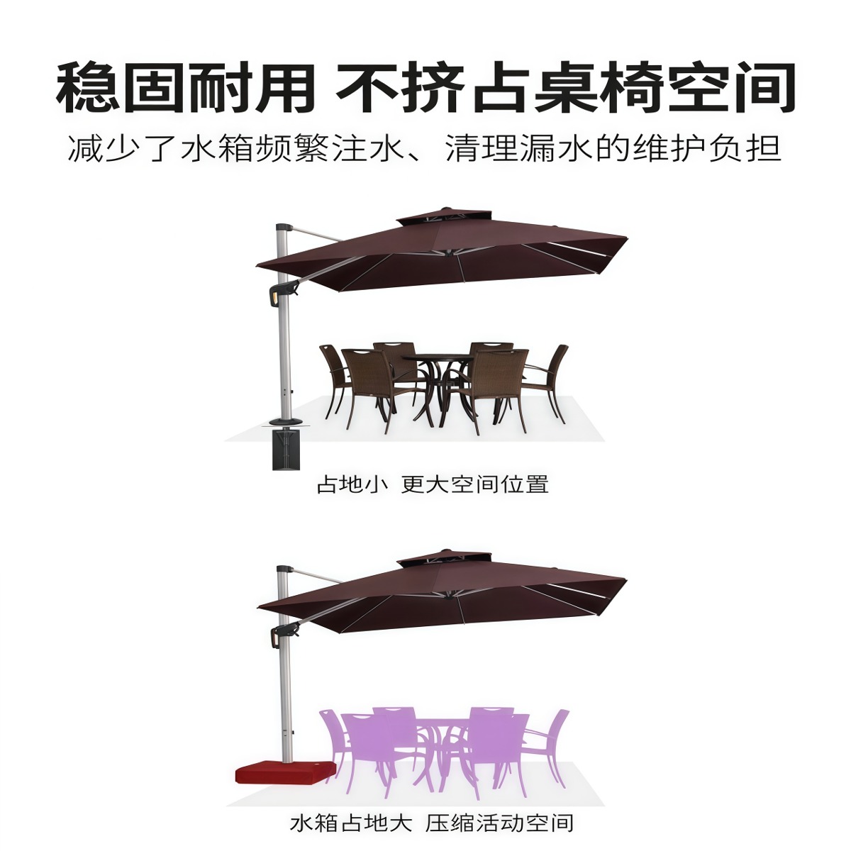 武汉雨具网·落地遮阳伞户外伞庭院花园商用预埋底座埋地固定不占地罗马伞·产品图5