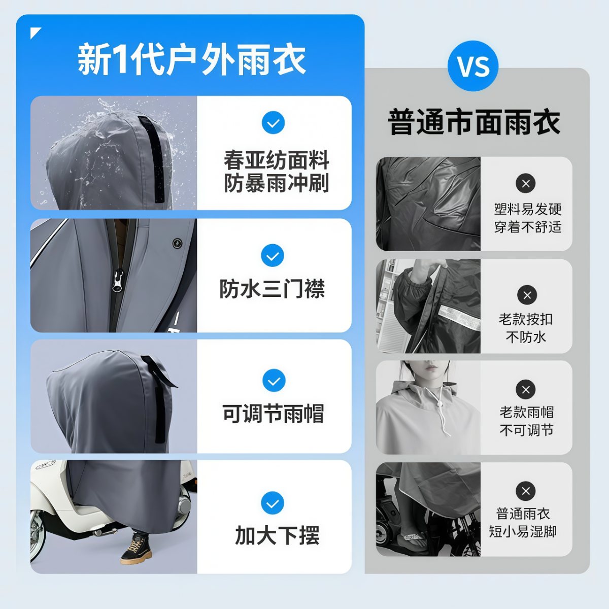 武汉雨具网·雨衣电动车男女款成人外穿长款全身防暴雨单人一体式骑车专用雨披·产品图6
