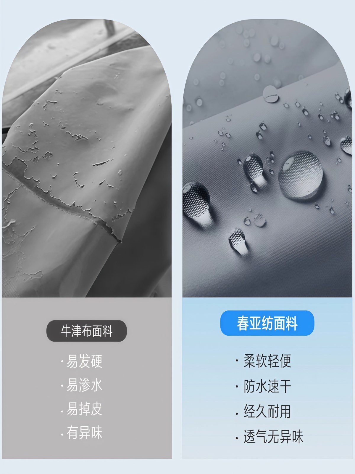 雨衣电动车男女款成人外穿长款全身防暴雨单人一体式骑车专用雨披 - 详情图