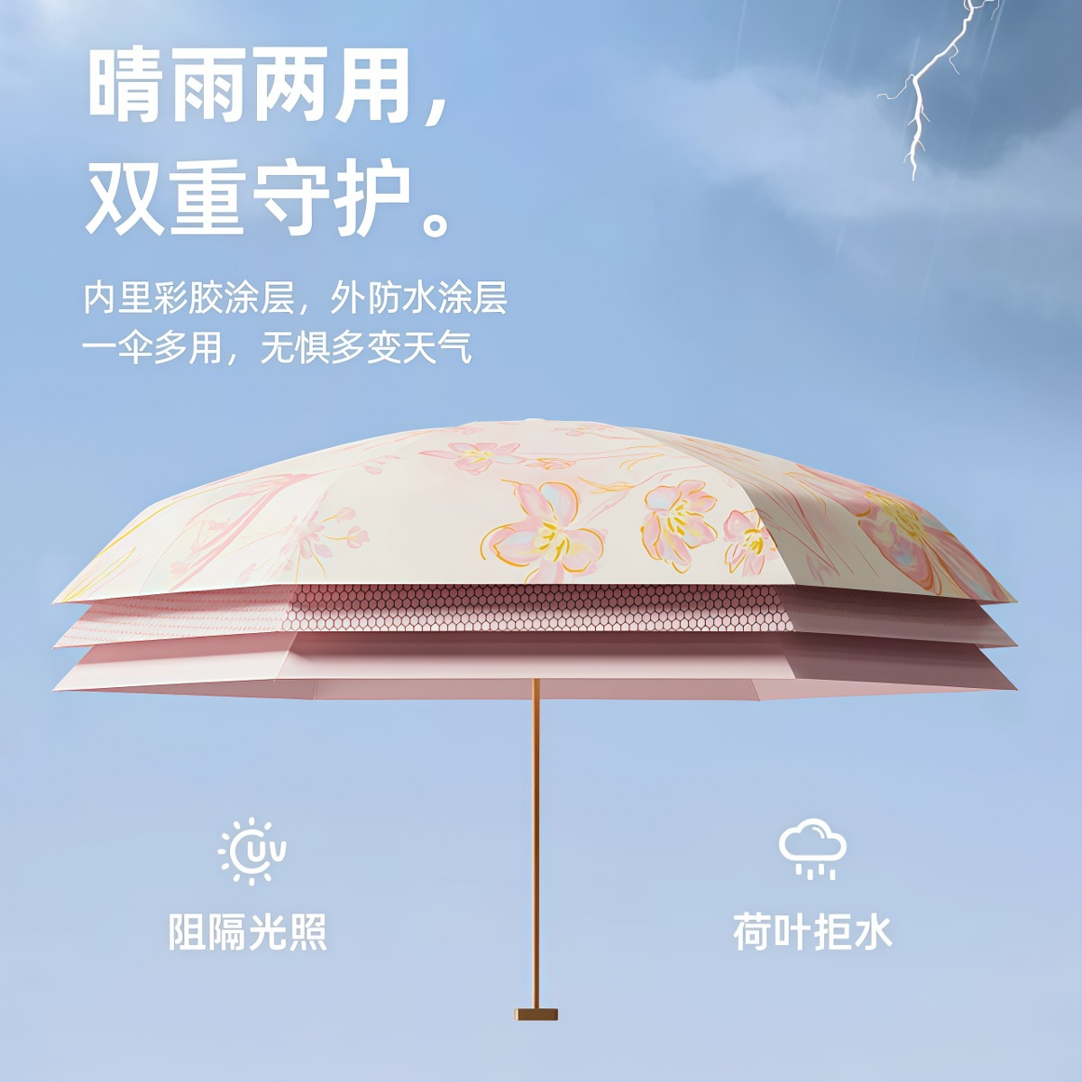 武汉雨具网·超轻便携卡片太阳伞彩胶防晒伞防紫外线女生高级感小巧口袋遮阳伞·产品图2