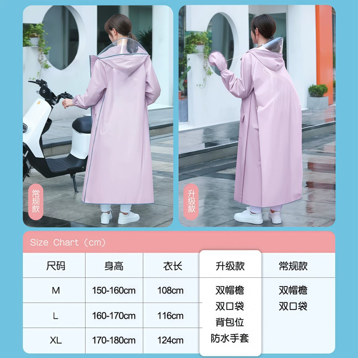 武汉雨具网·雨衣电动车女款长款全身防暴雨电瓶专用单人一体成人加厚外穿雨披·产品图3