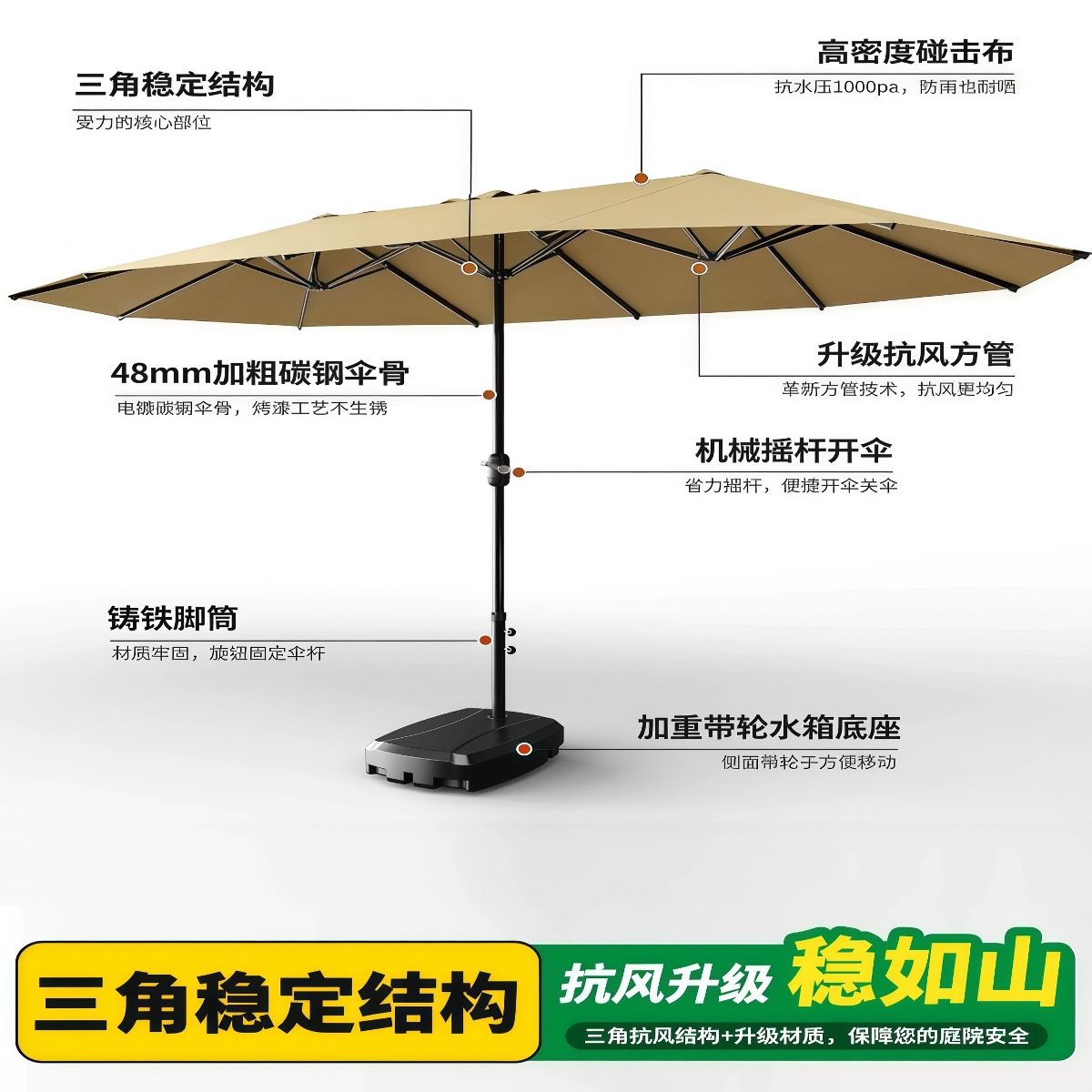 武汉雨具网·户外遮阳伞太阳伞大型阳台中柱伞庭院伞罗马伞天台室外院子遮阳伞·产品图3